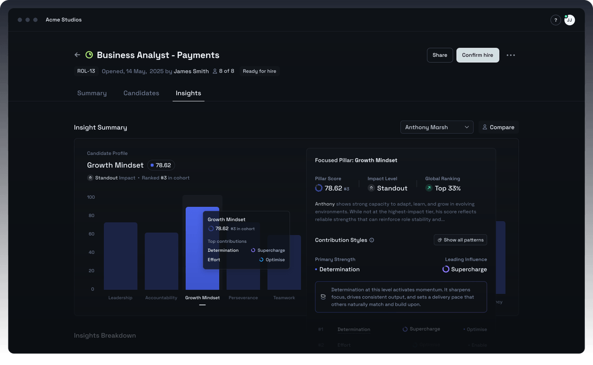 Protu — Hiring Intelligence Platform screenshot