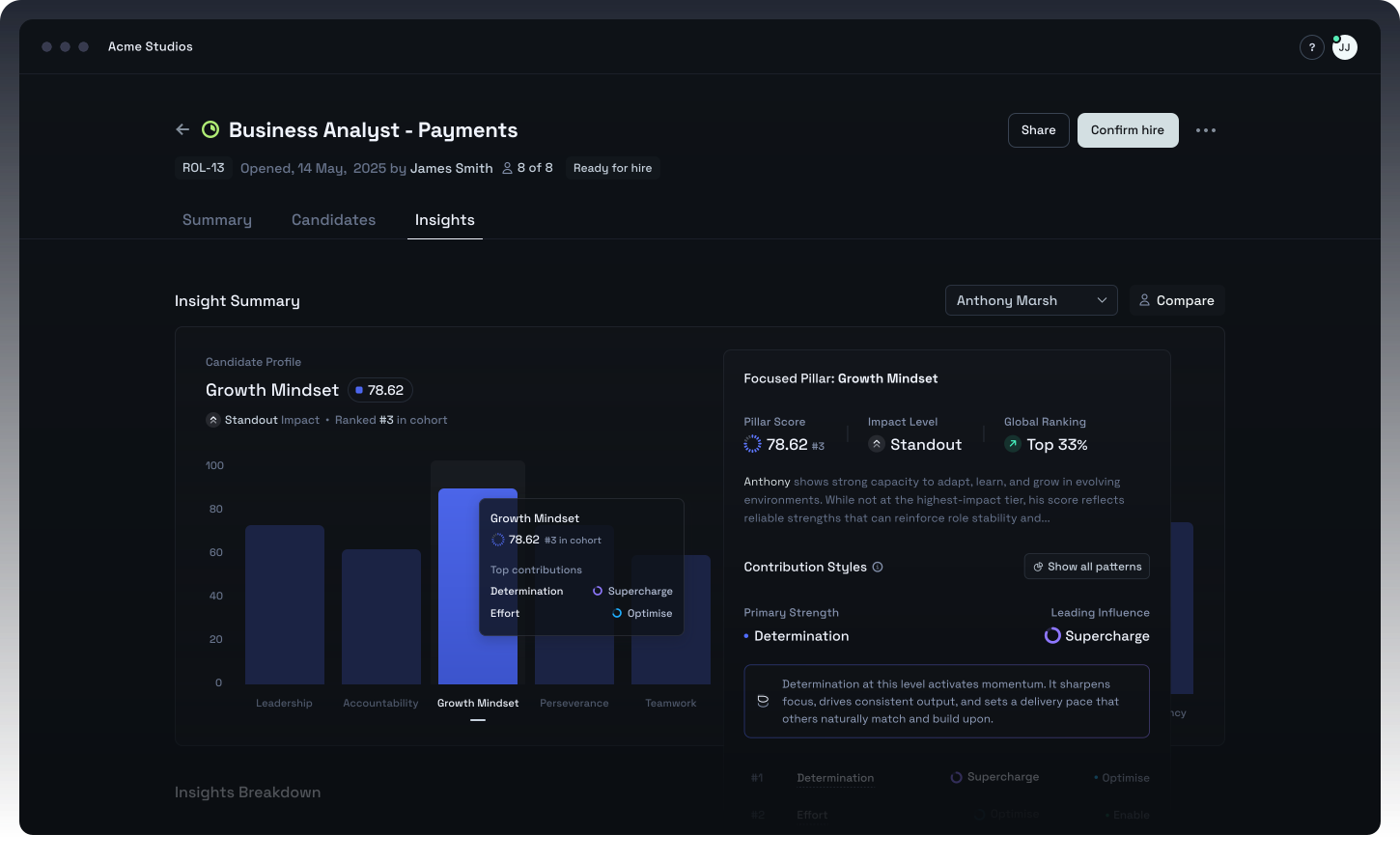 Protu — Hiring Intelligence Platform screenshot